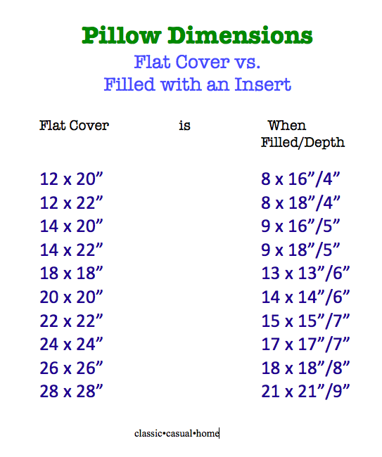 Read This Before You Buy Another Throw Pillow! classic • casual